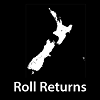 Roll returns